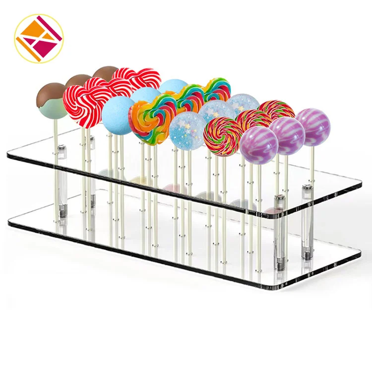Đứng hiển thị Lollipop